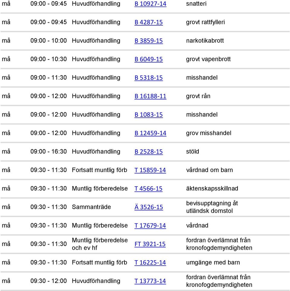 Huvudförhandling B 12459-14 grov må 09:00-16:30 Huvudförhandling B 2528-15 stöld må 09:30-11:30 Fortsatt muntlig förb T 15859-14 må 09:30-11:30 T 4566-15 må 09:30-11:30 Sammanträde Ä 3526-15 må