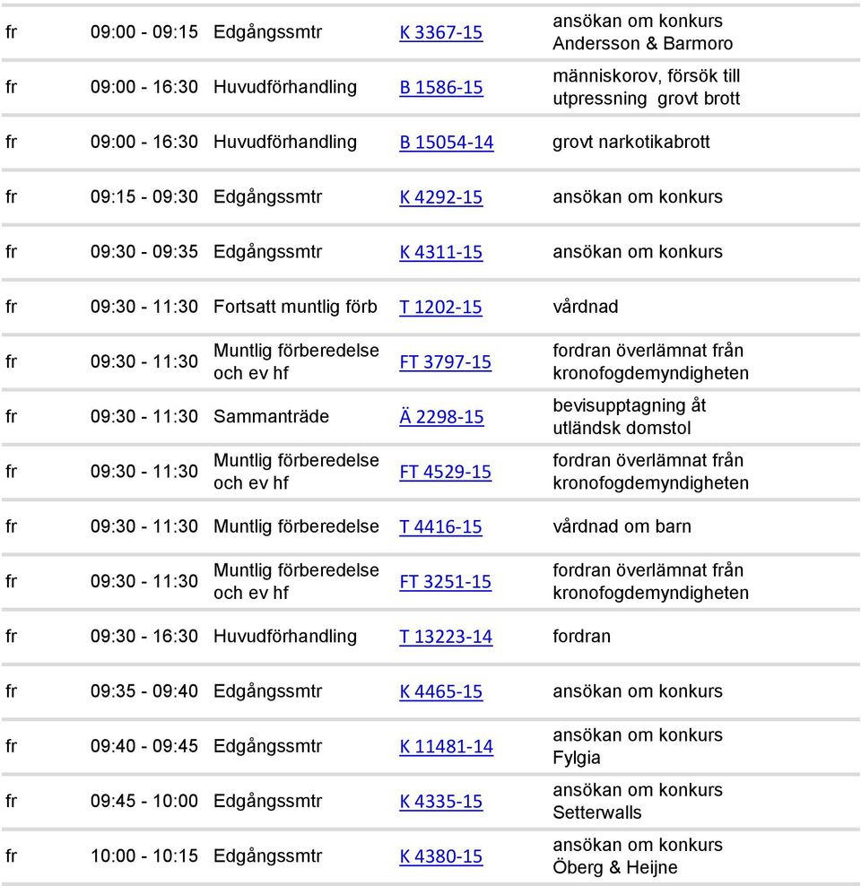 09:30-11:30 Sammanträde Ä 2298-15 fr 09:30-11:30 FT 4529-15 fr 09:30-11:30 T 4416-15 vårdnad bevisupptagning åt utländsk domstol fr 09:30-11:30 FT 3251-15 fr 09:30-16:30 Huvudförhandling