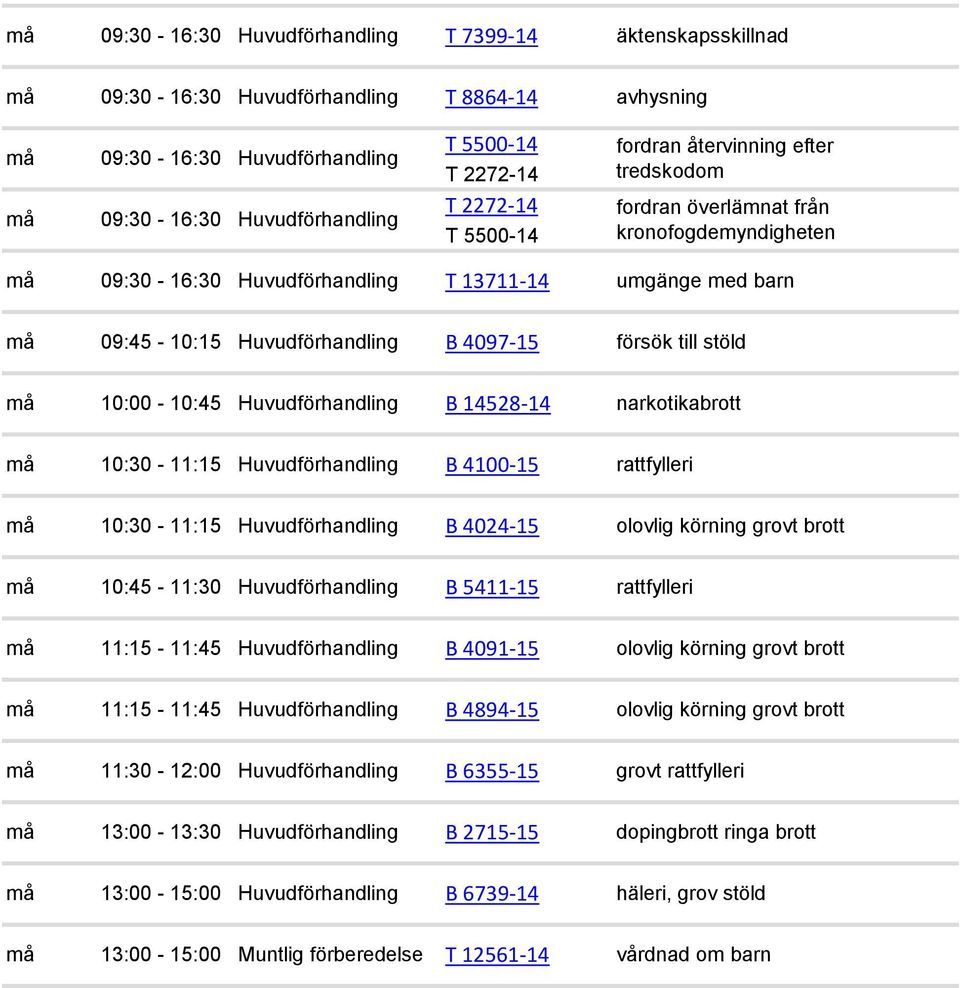 Huvudförhandling B 14528-14 narkotikabrott må 10:30-11:15 Huvudförhandling B 4100-15 rattfylleri må 10:30-11:15 Huvudförhandling B 4024-15 olovlig körning grovt brott må 10:45-11:30 Huvudförhandling