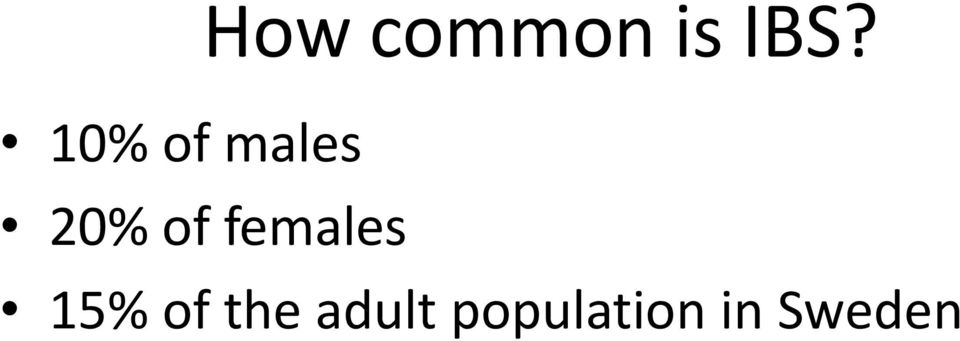 females 15% of the