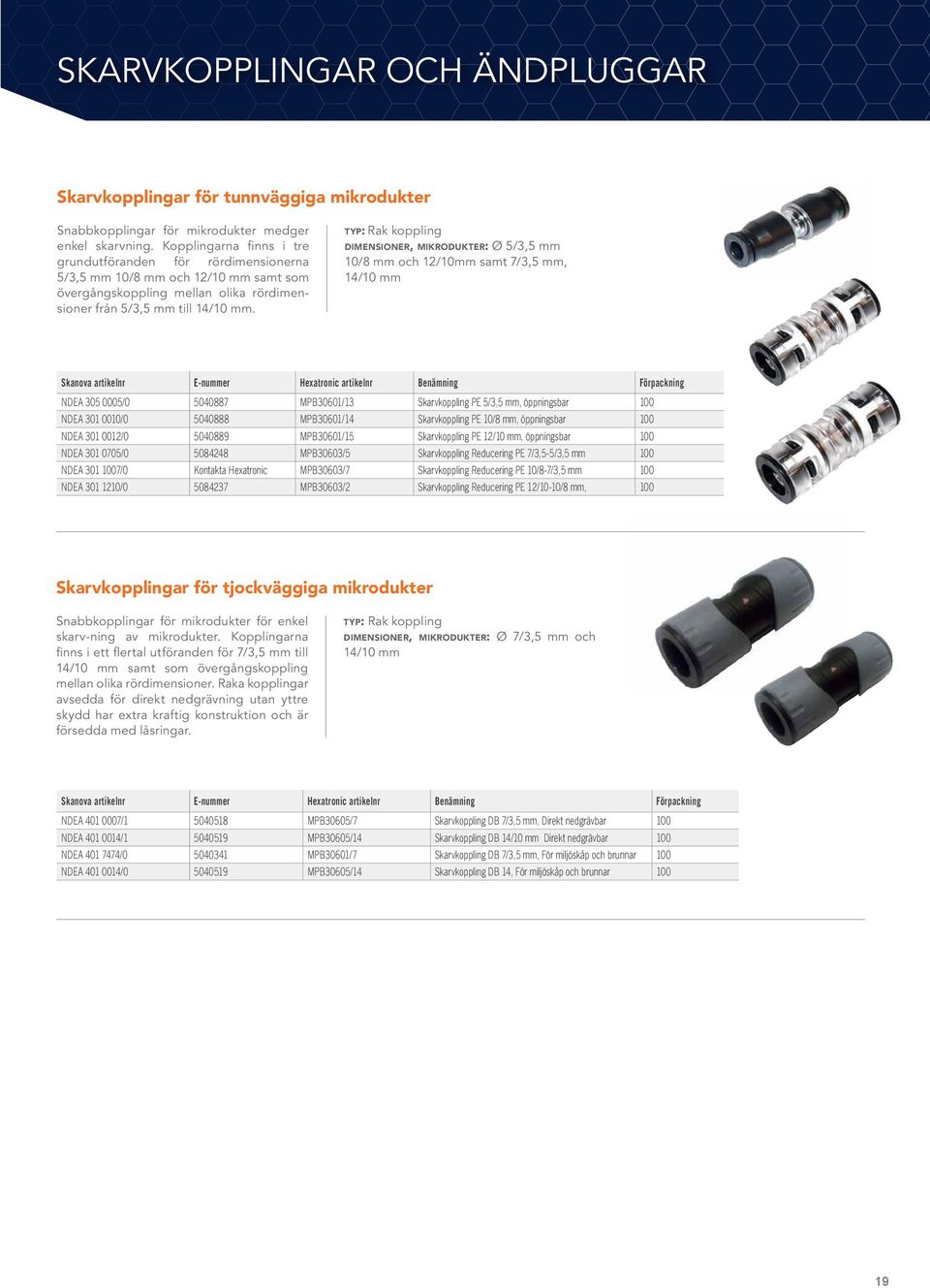 typ: Rak koppling dimensioner, mikrodukter: Ø 5/3,5 mm 10/8 mm och 12/10mm samt 7/3,5 mm, 14/10 mm Skanova artikelnr E-nummer Hexatronic artikelnr Benämning Förpackning NDEA 305 0005/0 5040887