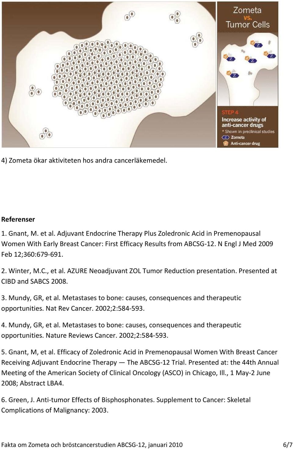 AZURE Neoadjuvant ZOL Tumor Reduction presentation. Presented at CIBD and SABCS 2008. 3. Mundy, GR, et al. Metastases to bone: causes, consequences and therapeutic opportunities. Nat Rev Cancer.