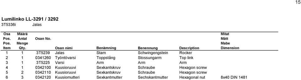 0341260 Työntövarsi Toppstång Stossungarm Top link 3 1 3T5225 Varsi Arm Arm Arm 4 1 0342100 Kuusioruuvi Sexkantskruv