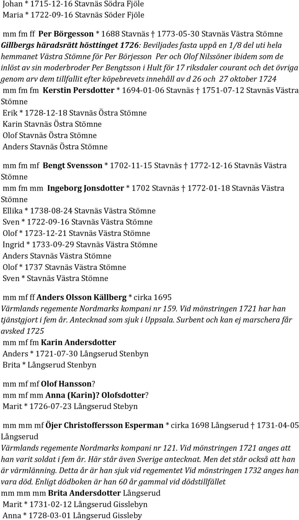 genom arv dem tillfallit efter köpebrevets innehåll av d 26 och 27 oktober 1724 mm fm fm Kerstin Persdotter * 1694-01-06 Stavnäs 1751-07-12 Stavnäs Västra Stömne Erik * 1728-12-18 Stavnäs Östra