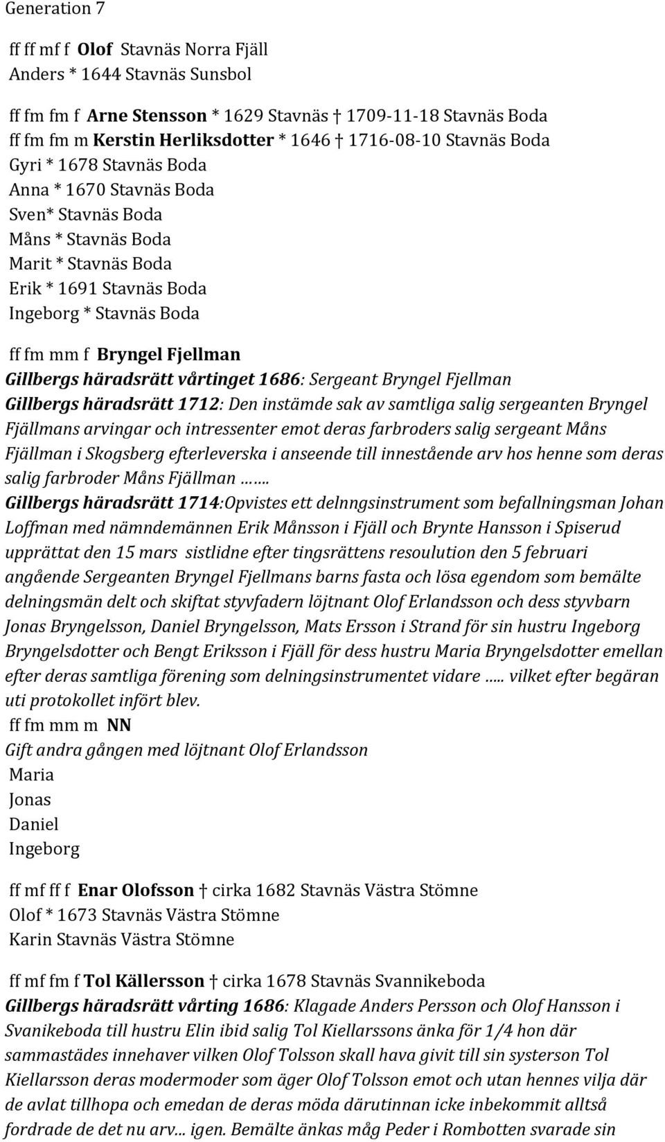 Gillbergs häradsrätt vårtinget 1686: Sergeant Bryngel Fjellman Gillbergs häradsrätt 1712: Den instämde sak av samtliga salig sergeanten Bryngel Fjällmans arvingar och intressenter emot deras