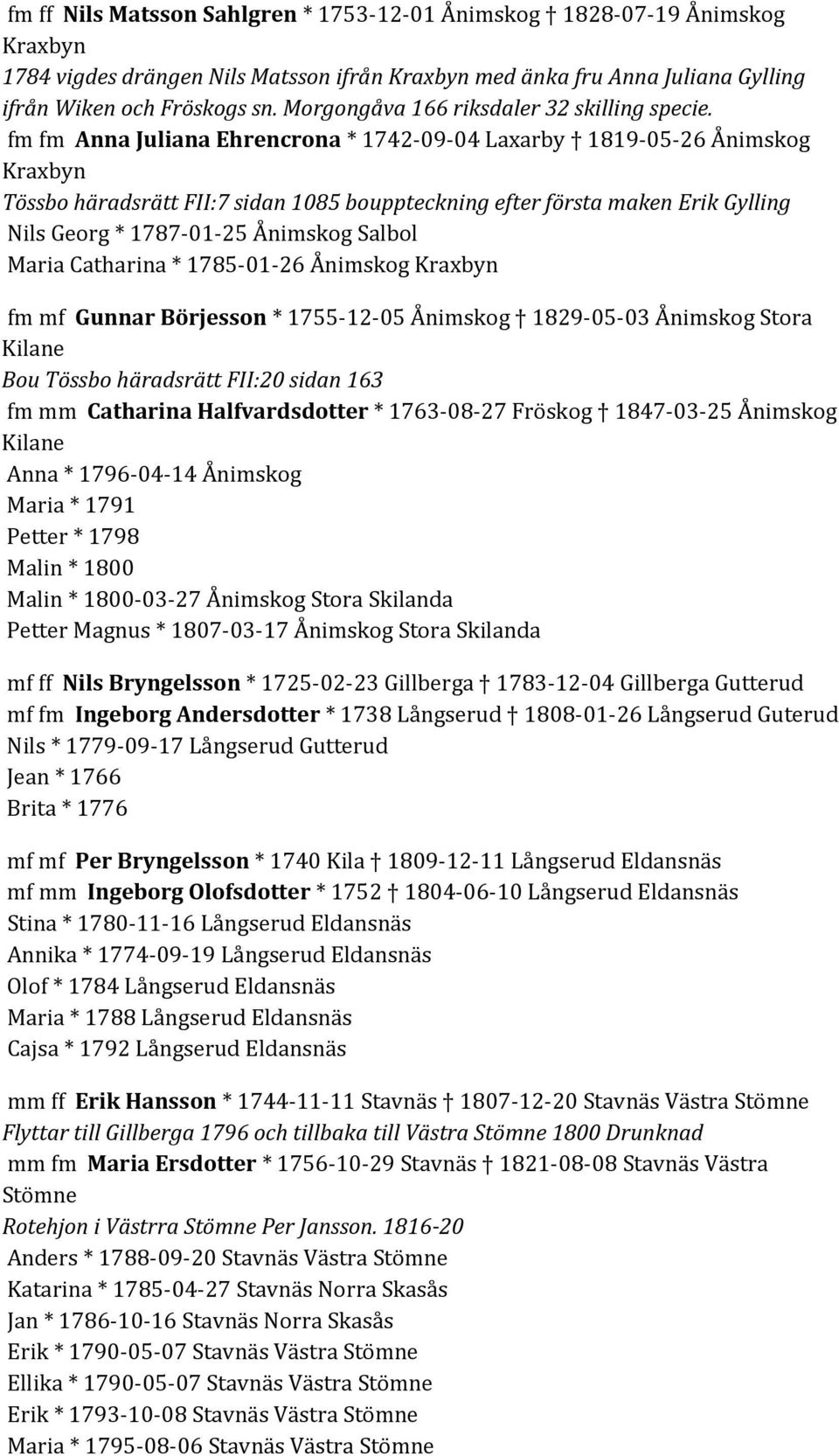 fm fm Anna Juliana Ehrencrona * 1742-09-04 Laxarby 1819-05-26 Ånimskog Kraxbyn Tössbo häradsrätt FII:7 sidan 1085 bouppteckning efter första maken Erik Gylling Nils Georg * 1787-01-25 Ånimskog Salbol