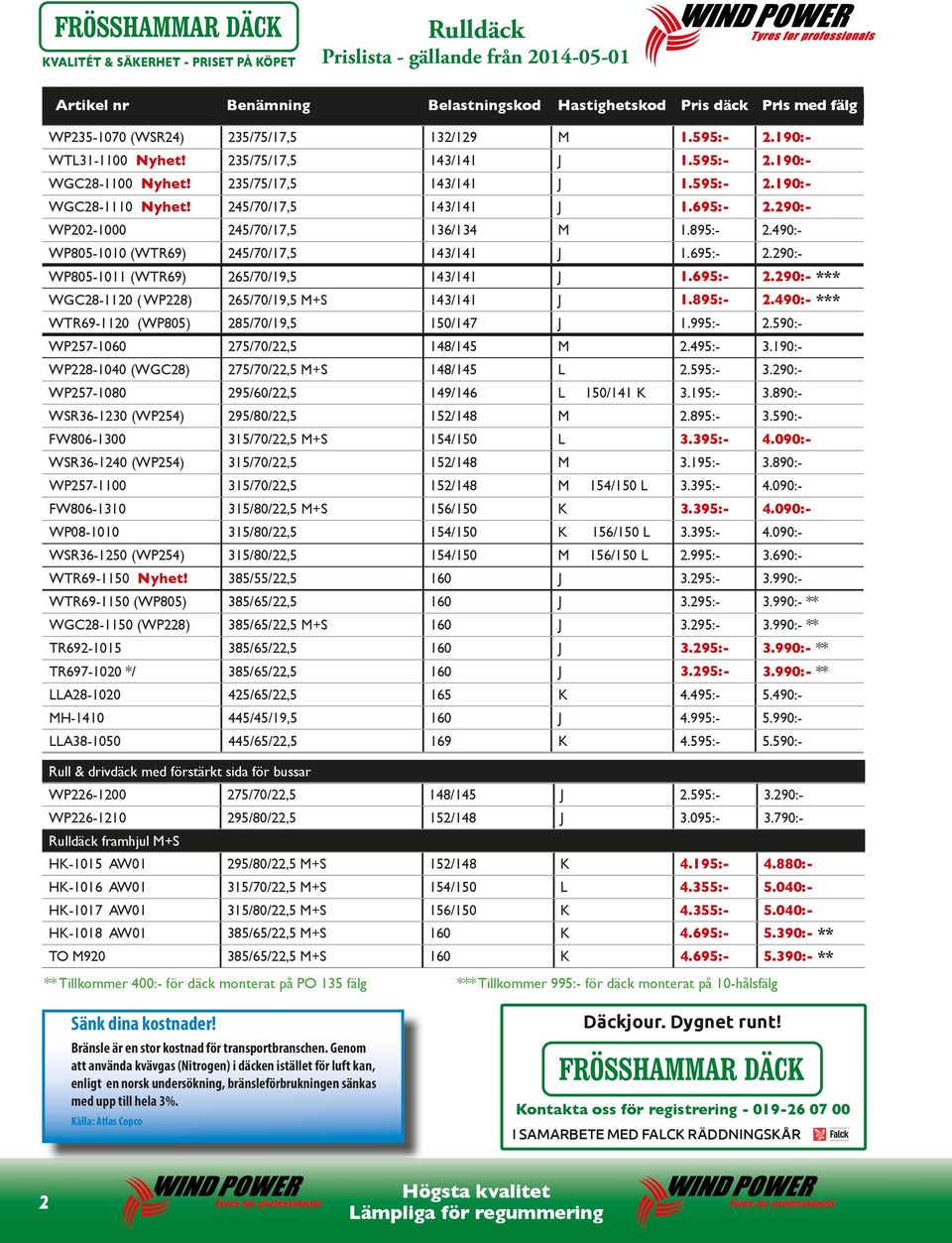 290:- WP202-1000 245/70/17,5 136/134 M 1.895:- 2.490:- WP805-1010 (WTR69) 245/70/17,5 143/141 J 1.695:- 2.290:- WP805-1011 (WTR69) 265/70/19,5 143/141 J 1.695:- 2.290:- *** WGC28-1120 ( WP228) 265/70/19,5 M+S 143/141 J 1.