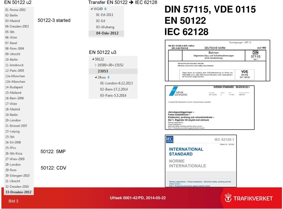 57115, VDE 0115 EN 50122 IEC