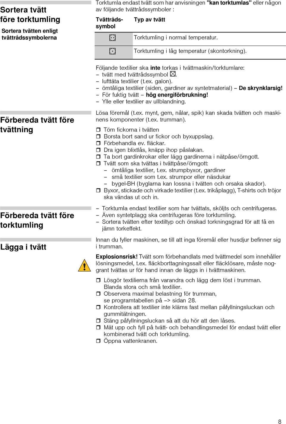 ömtålga textler (sden, gardner av syntetmateral) De skrynklarsg! För fuktg tvätt hög energförbruknng! Ylle eller textler av ullblandnng.
