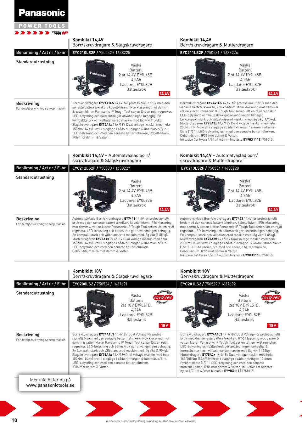 klassning mot damm & vatten klarar Panasonic IP Tough Tool serien lätt en rejäl regnskur. LED-belysning och bälteskrok gör användningen behaglig.