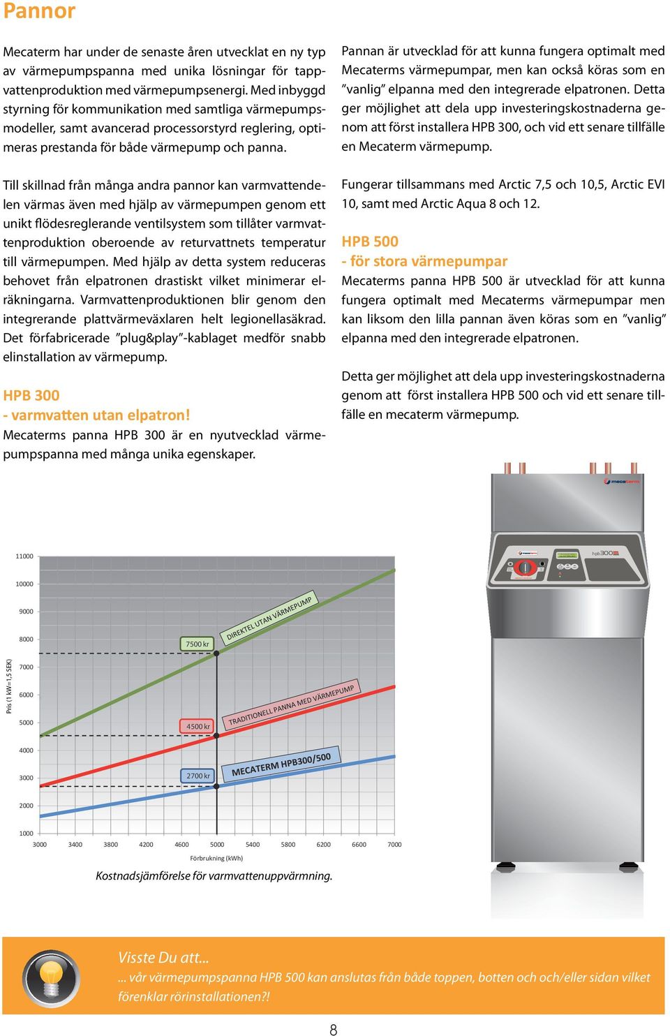 Med inbyggd styrning för kommunikation med samtliga värmepumpsmodeller, samt avancerad processorstyrd reglering, optimeras prestanda för både värmepump och panna.