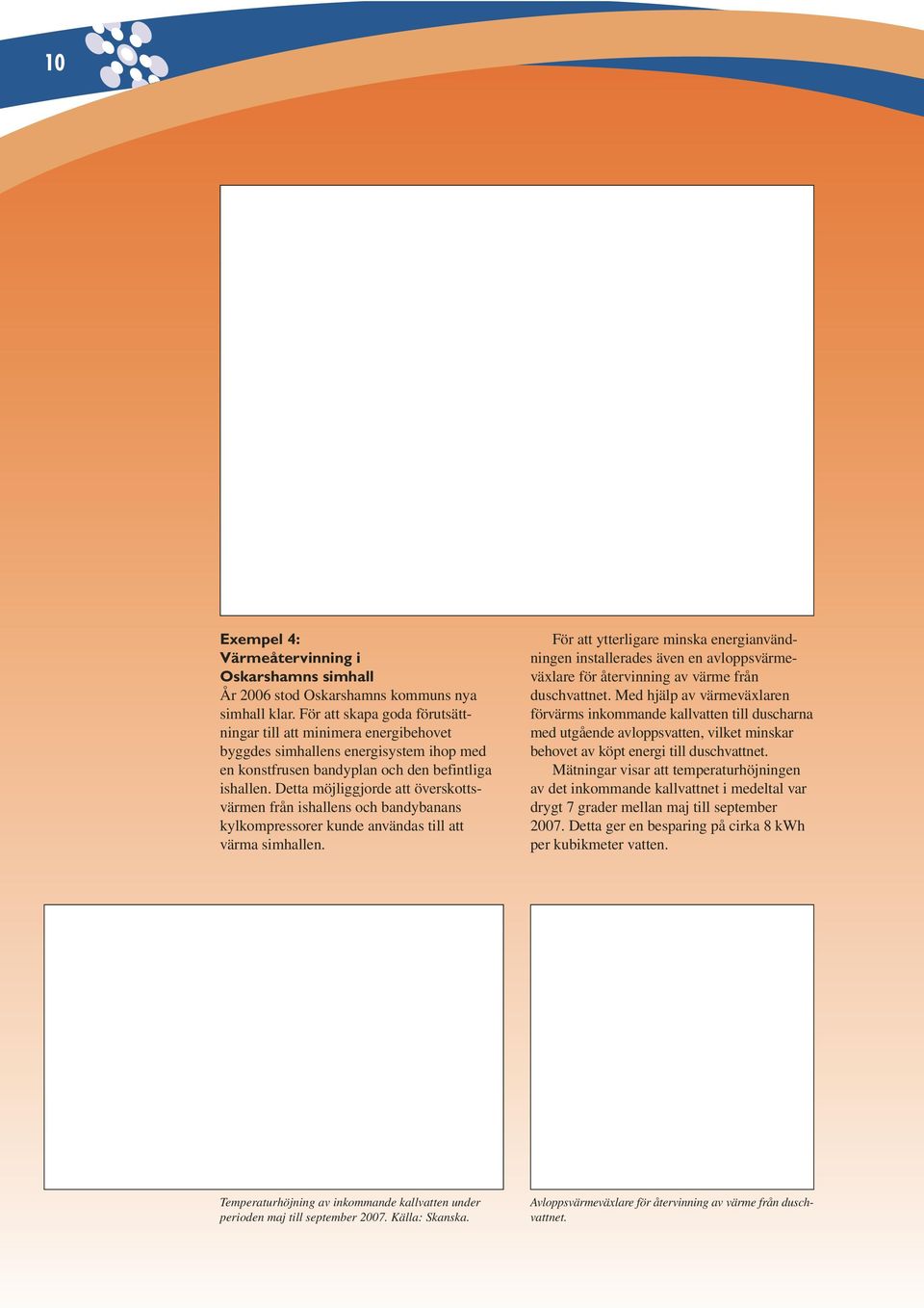 Detta möjliggjorde att överskottsvärmen från ishallens och bandybanans kylkompressorer kunde användas till att värma simhallen.