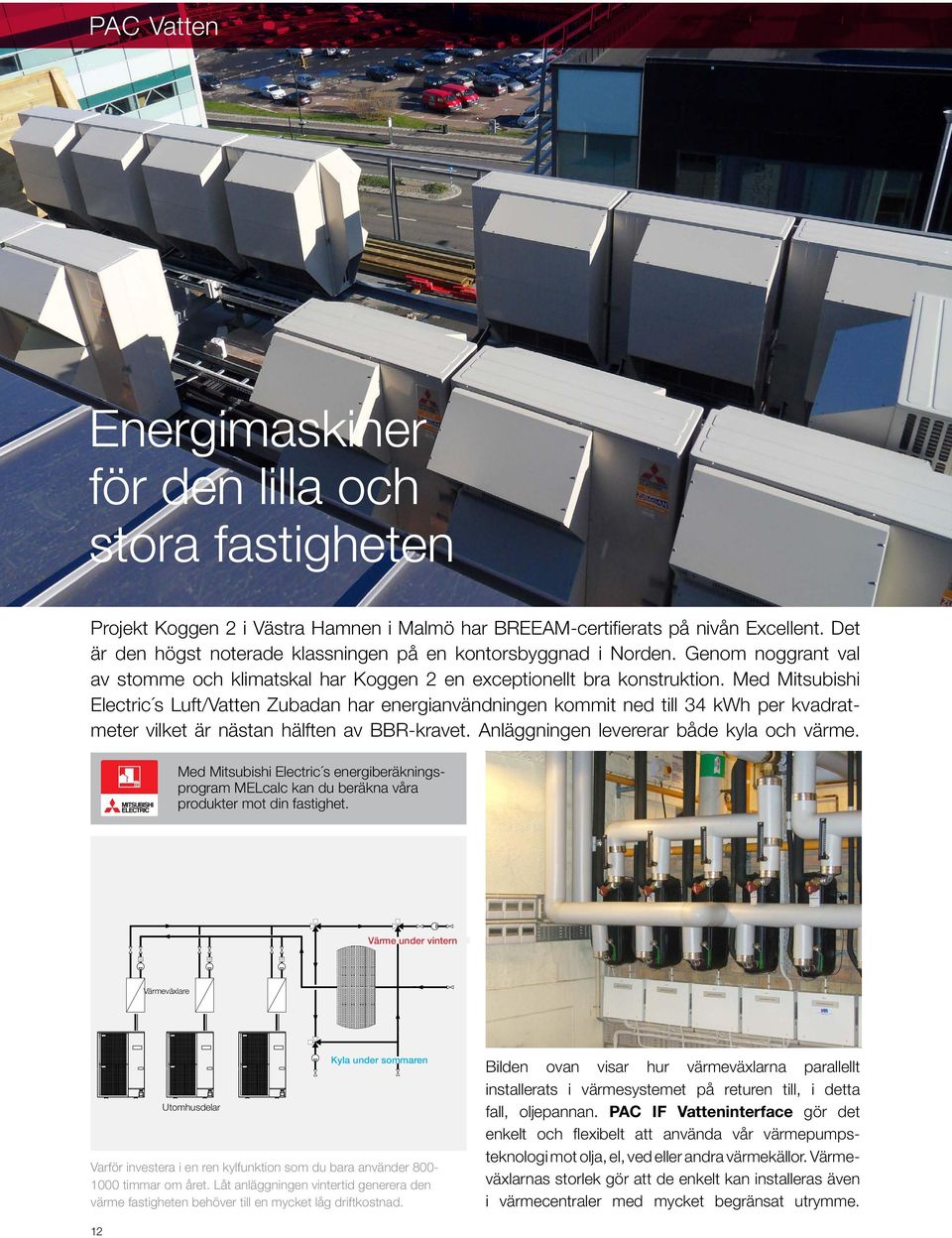 Med Mitsubishi Electric s Luft/Vatten Zubadan har energianvändningen kommit ned till 34 kwh per kvadratmeter vilket är nästan hälften av BBR-kravet. Anläggningen levererar både kyla och värme.