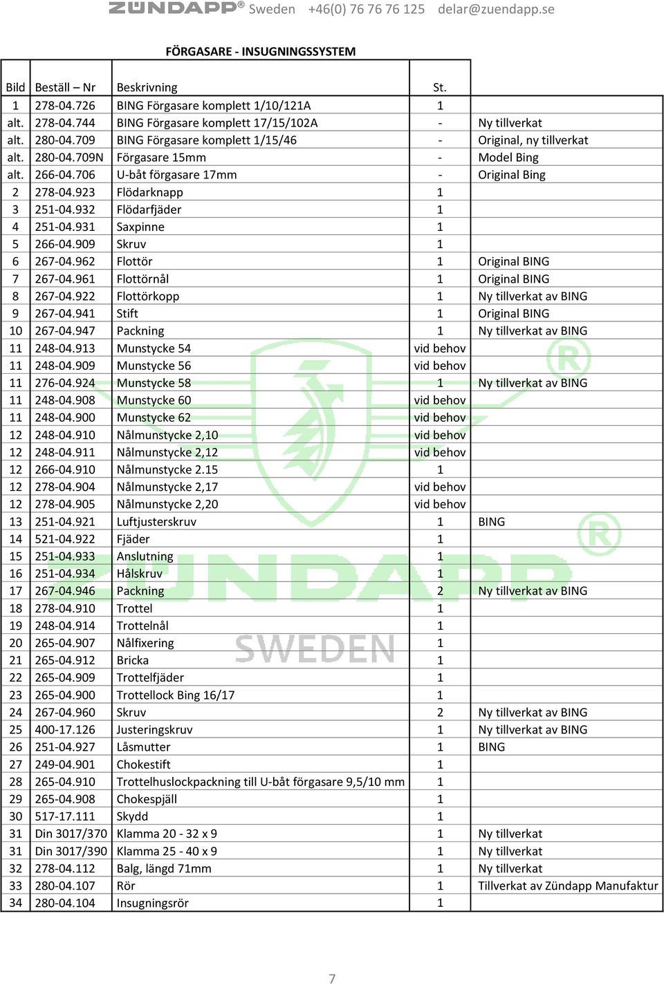 932 Flödarfjäder 1 4 251-04.931 Saxpinne 1 5 266-04.909 Skruv 1 6 267-04.962 Flottör 1 Original BING 7 267-04.961 Flottörnål 1 Original BING 8 267-04.922 Flottörkopp 1 Ny tillverkat av BING 9 267-04.