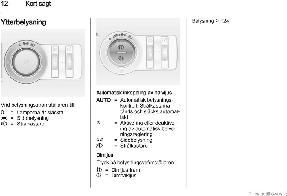 inkoppling av halvljus AUTO = Automatisk belysningskontroll: Strålkastarna tänds och släcks automatiskt m =
