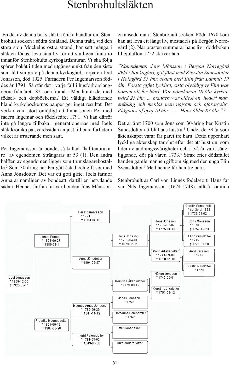 1925 Farfadern Per Ingemarsson föddes år 1791 Så står det i varje fall i husförhörslängderna från året 1821 och framåt 1 Men hur är det med födsel- och dopböckerna?