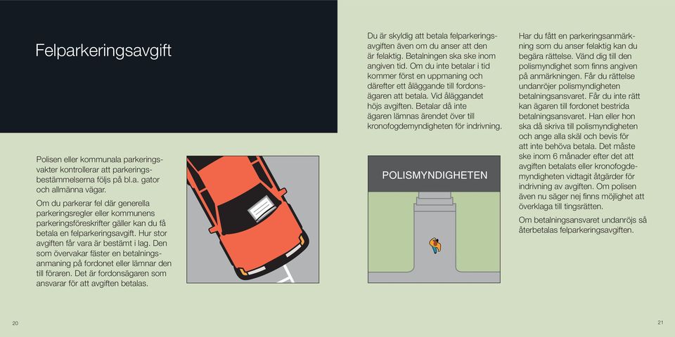 Den som övervakar fäster en betalningsanmaning på fordonet eller lämnar den till föraren. Det är fordonsägaren som ansvarar för att avgiften betalas.