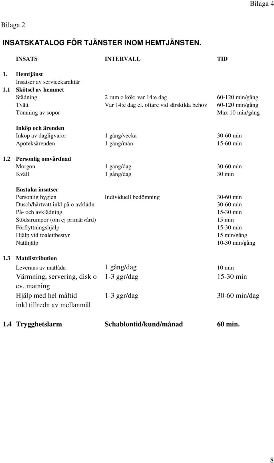 oftare vid särskilda behov 60-120 min/gång Tömning av sopor Max 10 min/gång Inköp och ärenden Inköp av dagligvaror 1 gång/vecka 30-60 min Apoteksärenden 1 gång/mån 15-60 min 1.