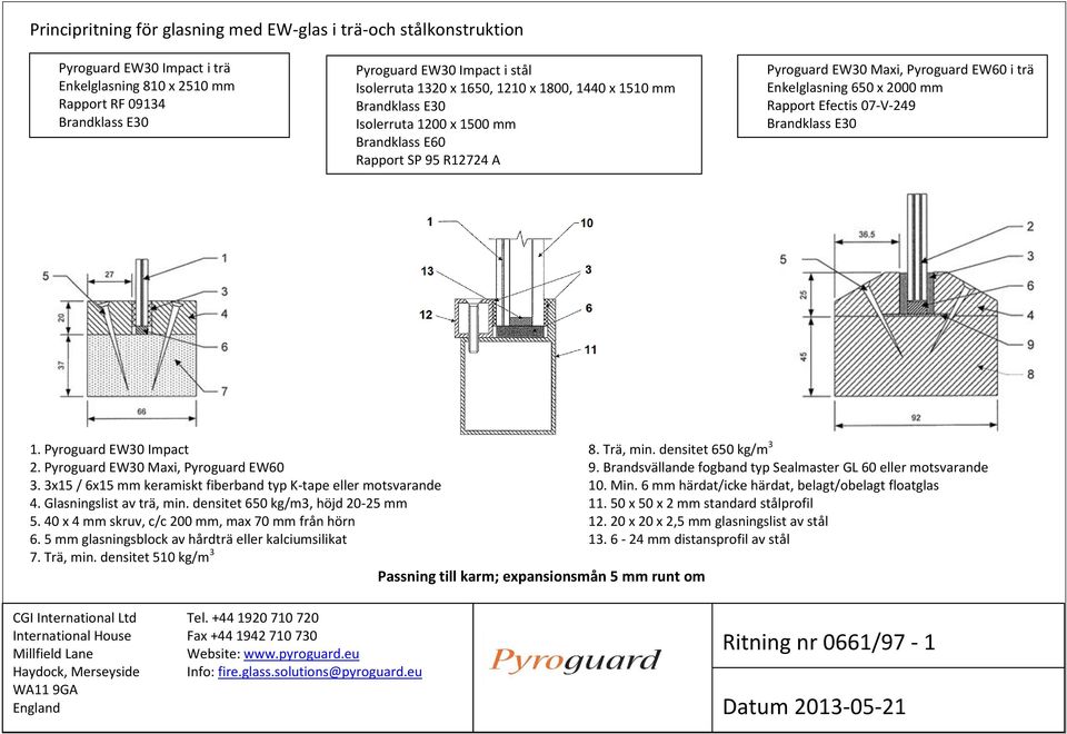 Pyroguard EW30 Impact 8. Trä, min. densitet 650 kg/m 3 2. Pyroguard EW30 Maxi, Pyroguard EW60 9. Brandsvällande fogband typ Sealmaster GL 60 eller motsvarande 3.