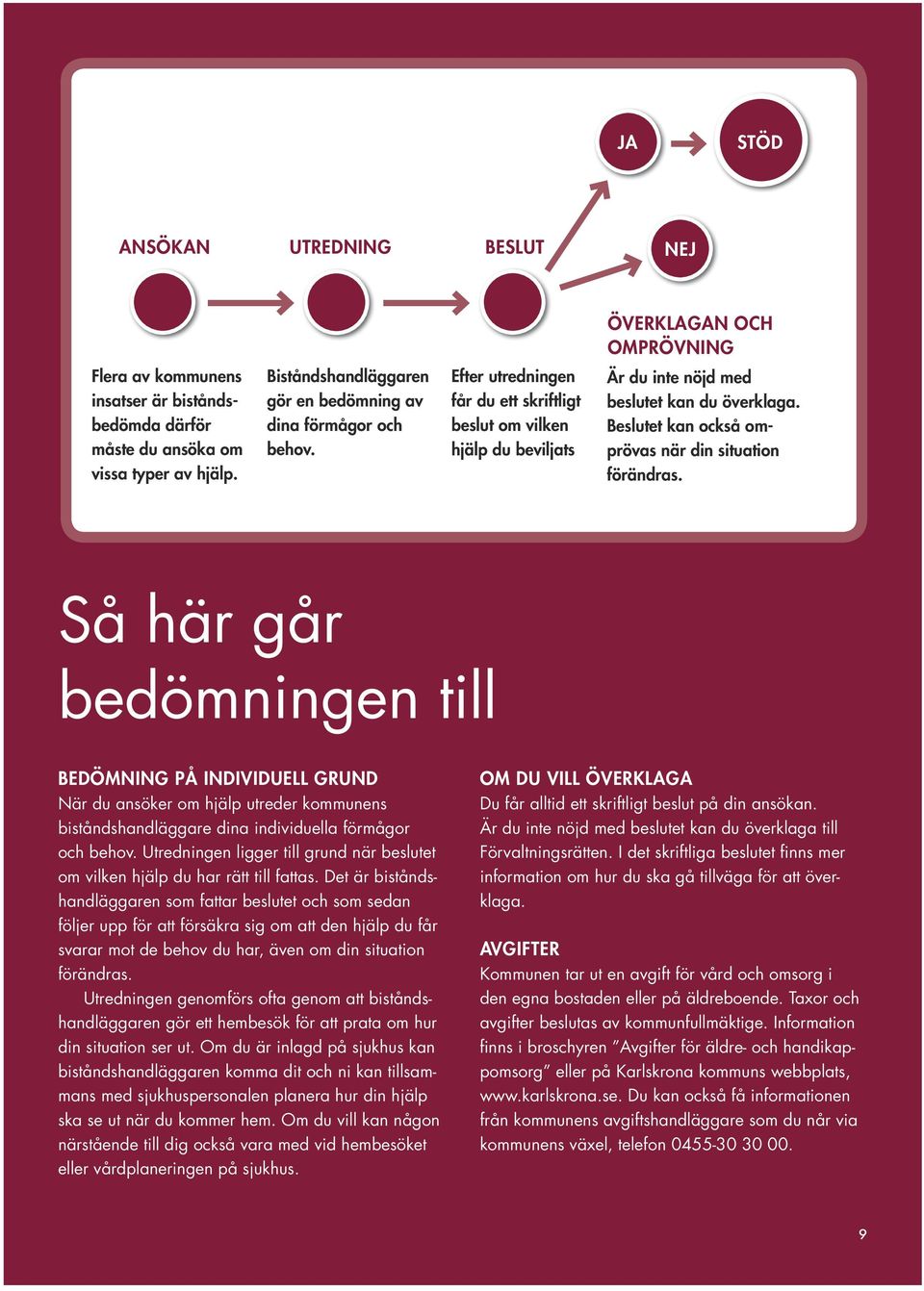 hjälp du beviljats prövas när din situation vissa typer av hjälp. förändras.