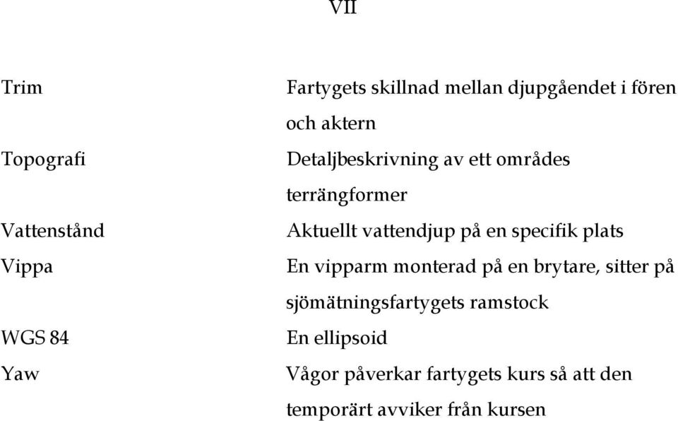 en specifik plats En vipparm monterad på en brytare, sitter på sjömätningsfartygets