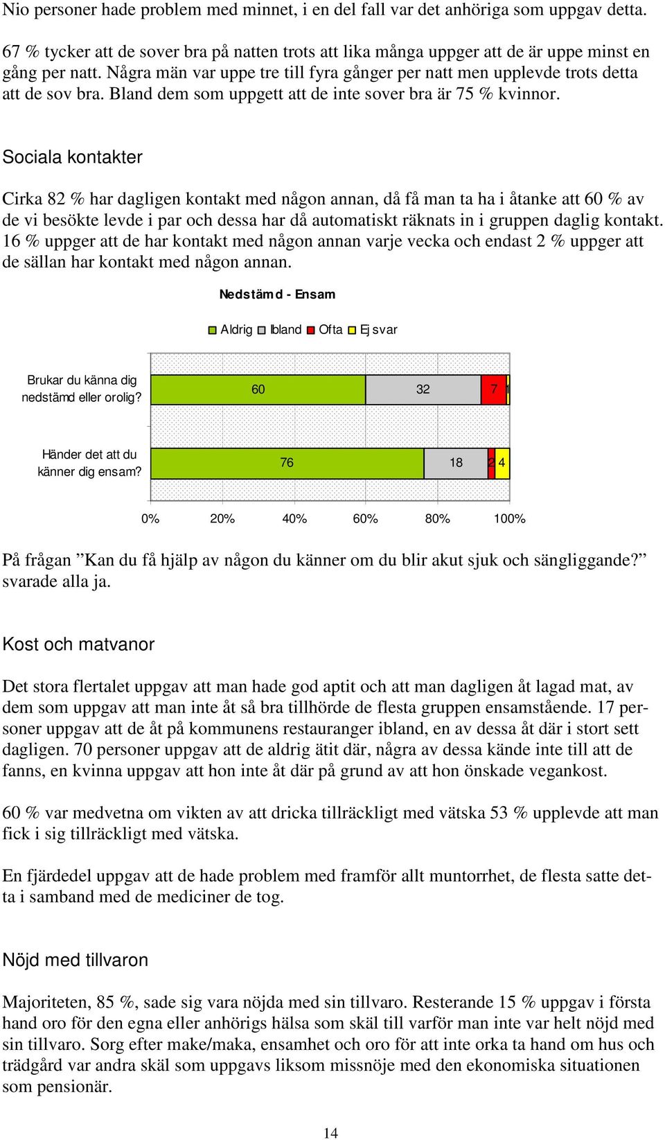 Sociala kontakter Cirka 82 % har dagligen kontakt med någon annan, då få man ta ha i åtanke att 60 % av de vi besökte levde i par och dessa har då automatiskt räknats in i gruppen daglig kontakt.