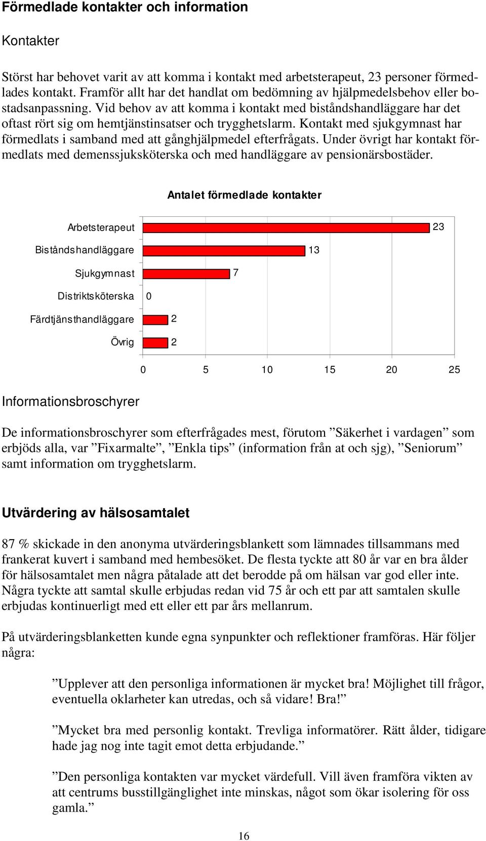 Vid behov av att komma i kontakt med biståndshandläggare har det oftast rört sig om hemtjänstinsatser och trygghetslarm.