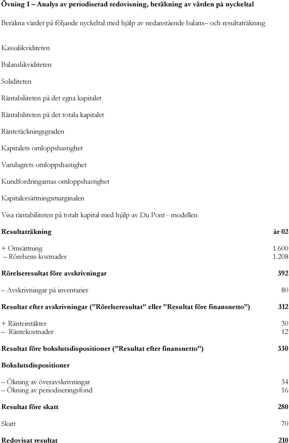 Kundfordringarnas omloppshastighet Kapitalersättningsmarginalen Visa räntabiliteten på totalt kapital med hjälp av Du Pont - modellen Resultaträkning år 02 + Omsättning 1.600 Rörelsens kostnader 1.