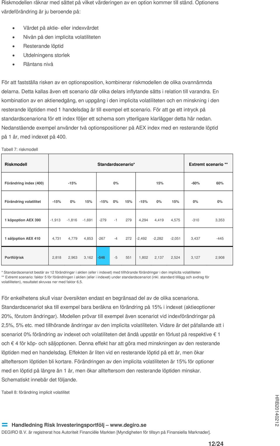 en optionsposition, kombinerar riskmodellen de olika ovannämnda delarna. Detta kallas även ett scenario där olika delars inflytande sätts i relation till varandra.