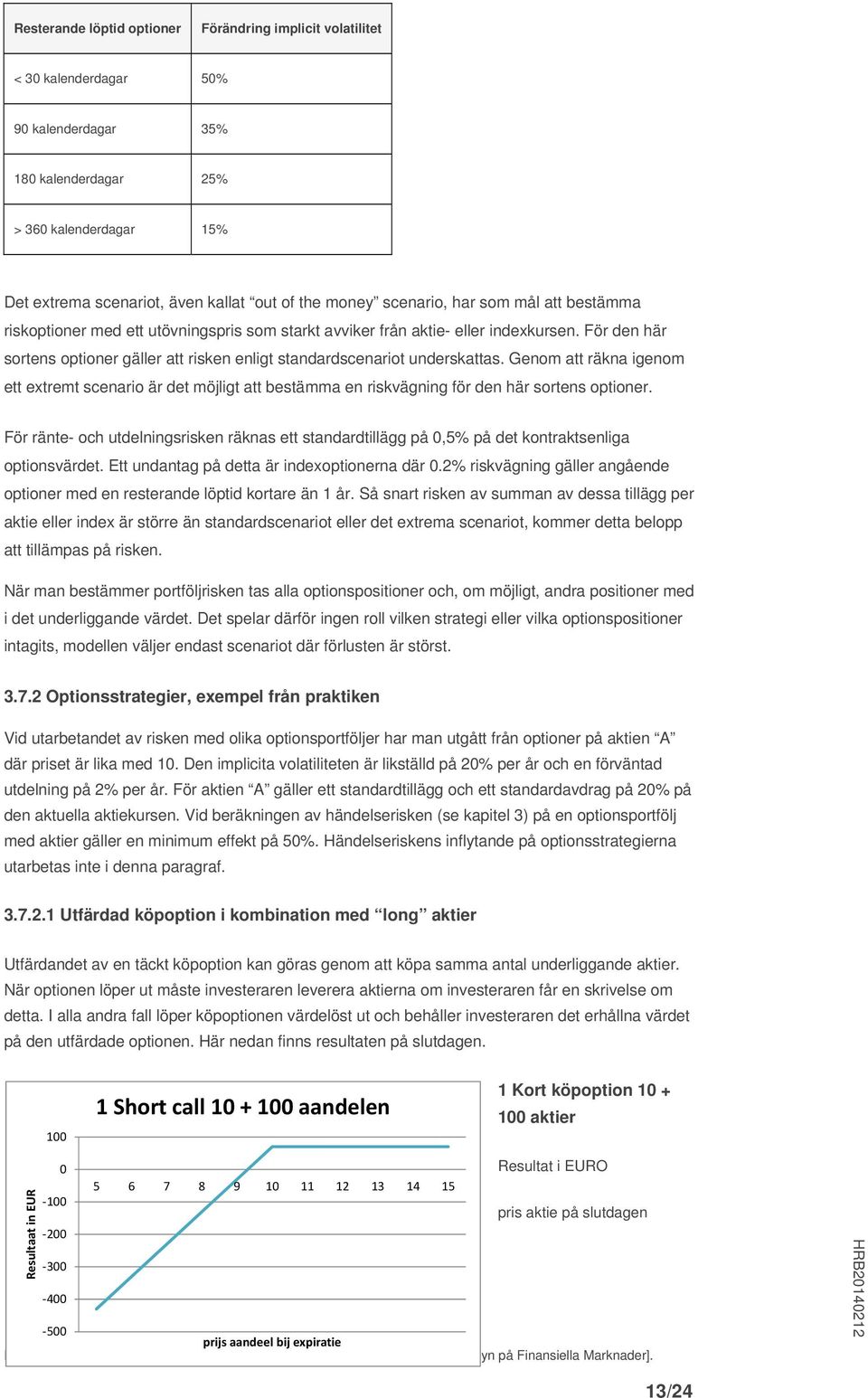 För den här sortens optioner gäller att risken enligt standardscenariot underskattas.
