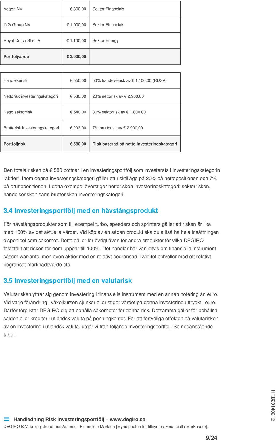 900,00 Portföljrisk 580,00 Risk baserad på netto investeringskategori Den totala risken på 580 bottnar i en investeringsportfölj som investerats i investeringskategorin aktier.