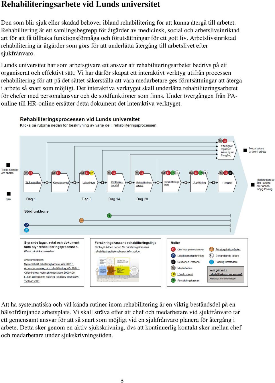 Arbetslivsinriktad rehabilitering är åtgärder som görs för att underlätta återgång till arbetslivet efter sjukfrånvaro.