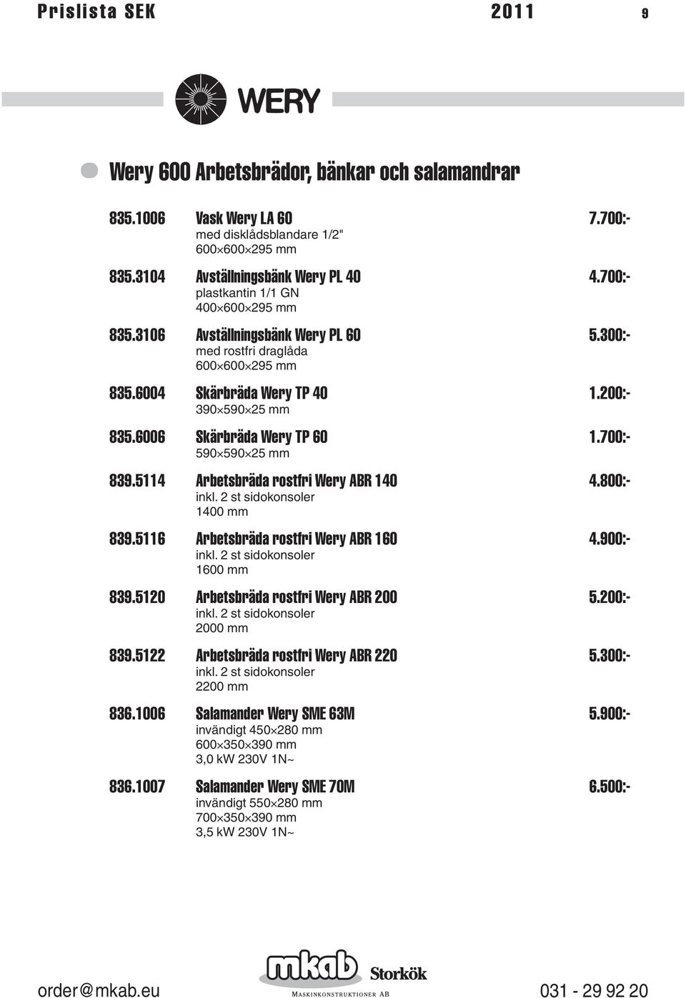 5114 Arbetsbräda rostfri Wery ABR 140 4.800:- inkl. 2 st sidokonsoler 1400 mm 839.5116 Arbetsbräda rostfri Wery ABR 160 4.900:- inkl. 2 st sidokonsoler 1600 mm 839.