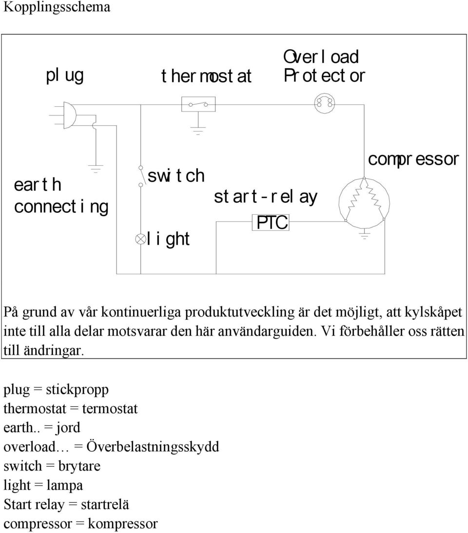 motsvarar den här användarguiden. Vi förbehåller oss rätten till ändringar.