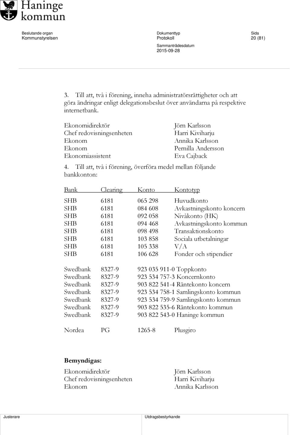 Till att, två i förening, överföra medel mellan följande bankkonton: Bank Clearing Konto Kontotyp SHB 6181 065 298 Huvudkonto SHB 6181 084 608 Avkastningskonto koncern SHB 6181 092 058 Nivåkonto (HK)