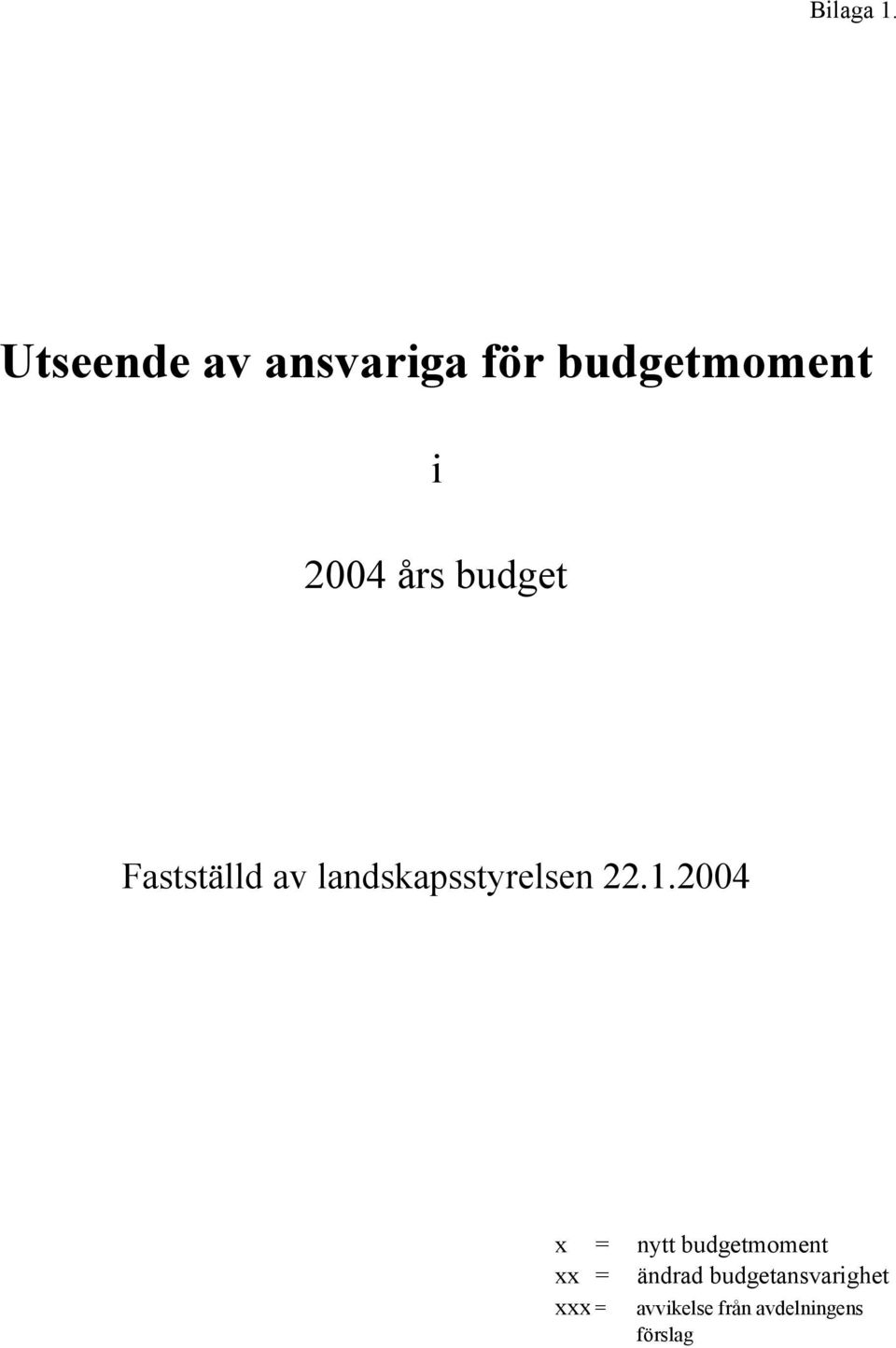 budget Fastställd av landskapsstyrelsen 22.1.