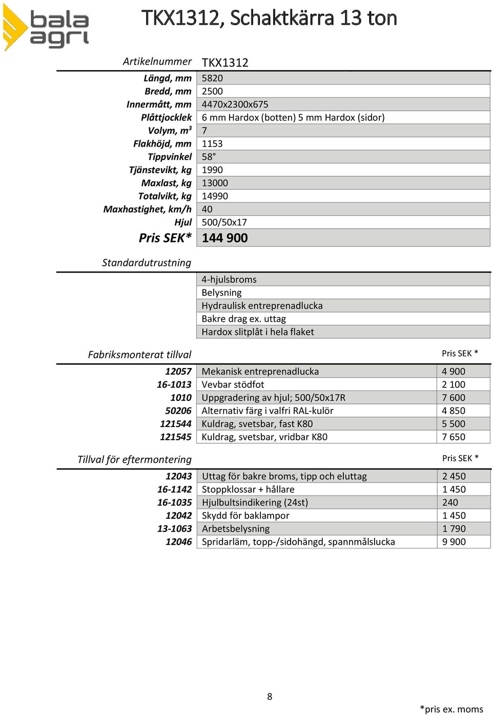 uttag Hardox slitplåt i hela flaket 12057 Mekanisk entreprenadlucka 4 900 1010 Uppgradering av hjul; 500/50x17R 7 600 121544 Kuldrag, svetsbar, fast K80 5 500 121545