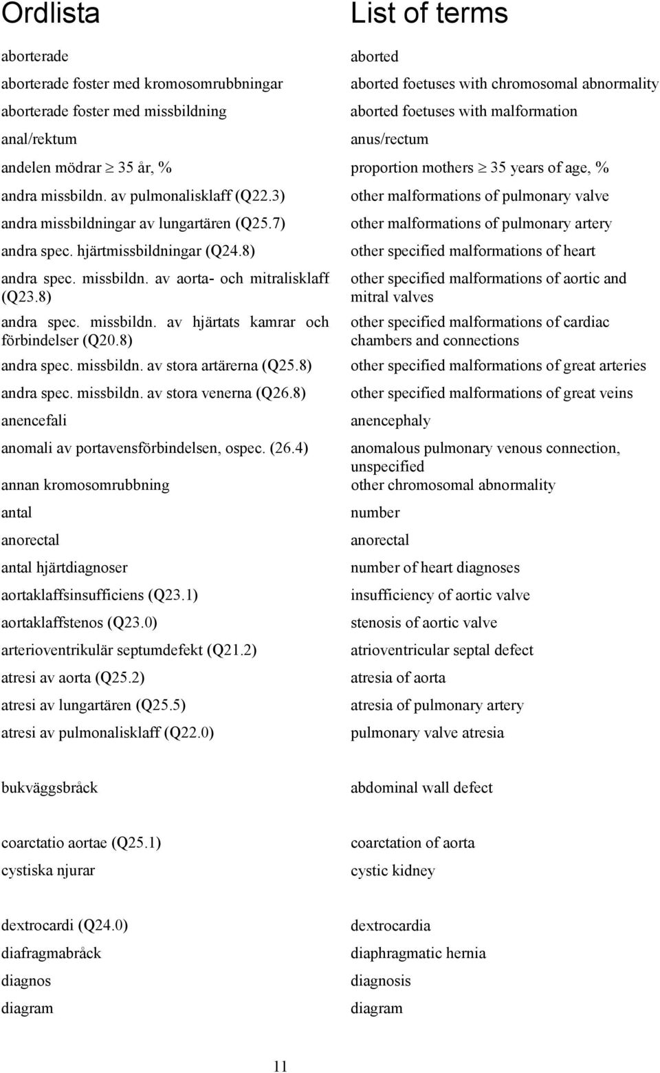 3) other malformations of pulmonary valve andra missbildningar av lungartären (Q25.7) other malformations of pulmonary artery andra spec. hjärtmissbildningar (Q24.