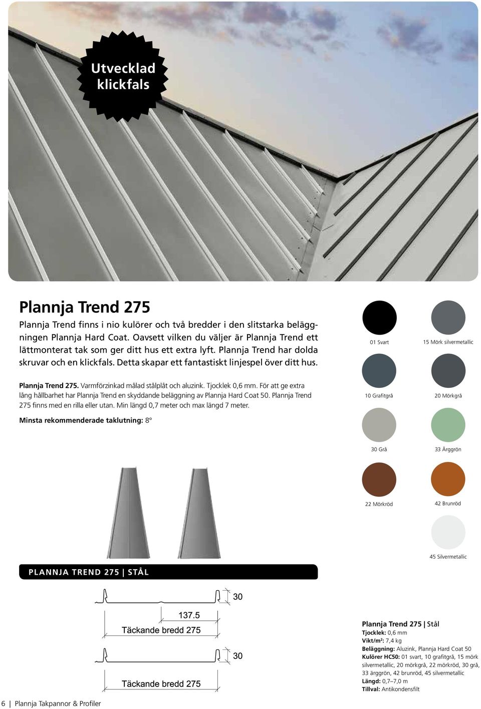 01 Svart 15 Mörk silvermetallic Plannja Trend 275. Varmförzinkad målad stålplåt och aluzink. Tjocklek 0,6 mm.
