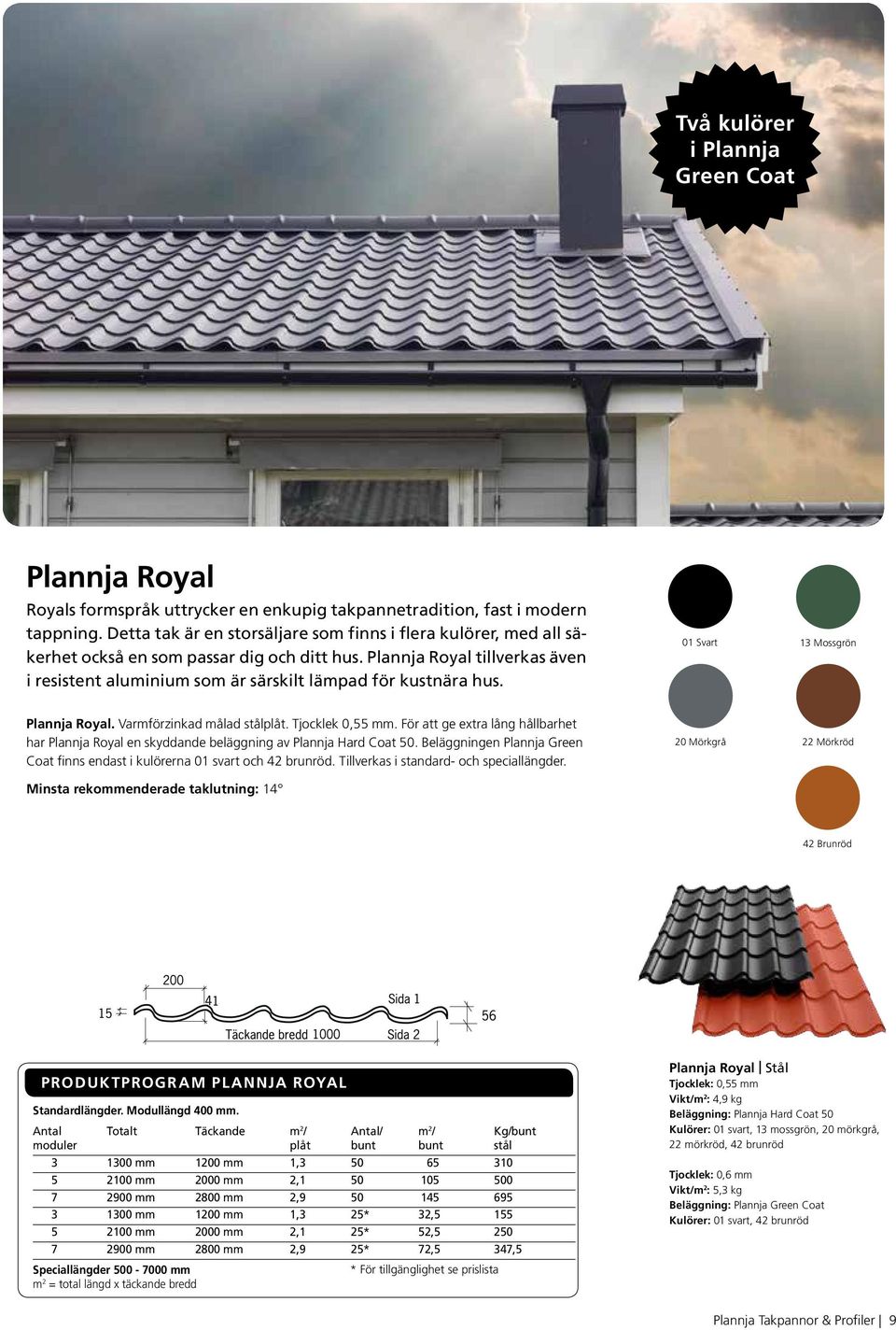 Plannja Royal tillverkas även i resistent aluminium som är särskilt lämpad för kustnära hus. 01 Svart 13 Mossgrön Plannja Royal. Varmförzinkad målad stålplåt. Tjocklek 0,55 mm.