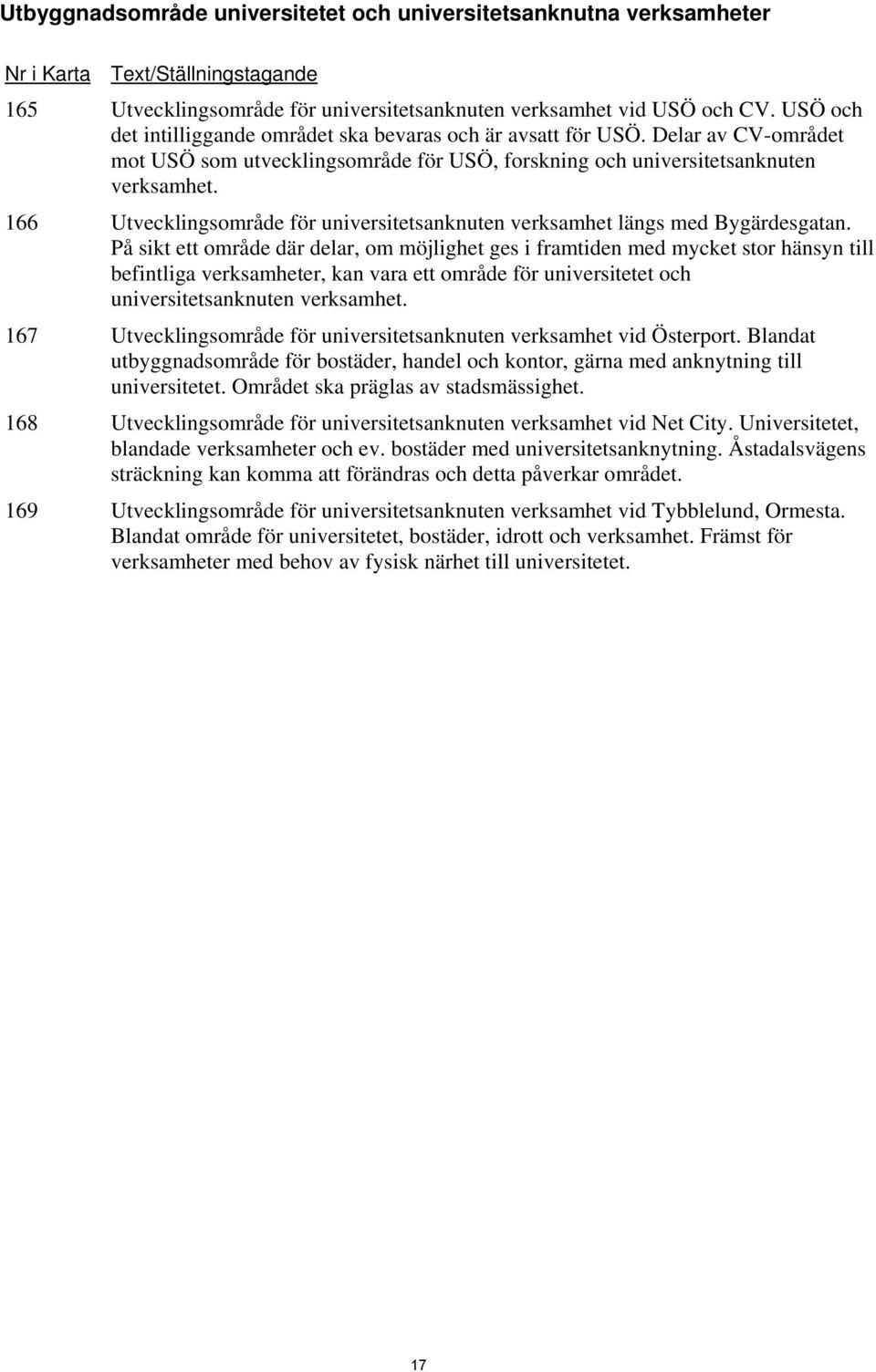 166 Utvecklingsområde för universitetsanknuten verksamhet längs med Bygärdesgatan.