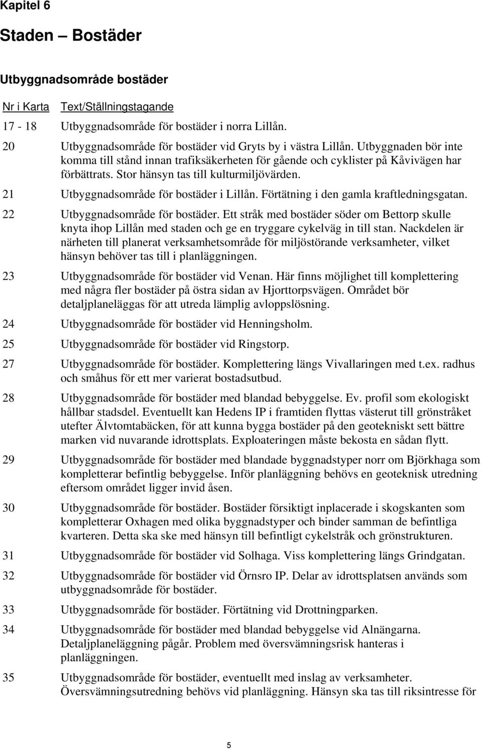 Förtätning i den gamla kraftledningsgatan. 22 Utbyggnadsområde för bostäder. Ett stråk med bostäder söder om Bettorp skulle knyta ihop Lillån med staden och ge en tryggare cykelväg in till stan.