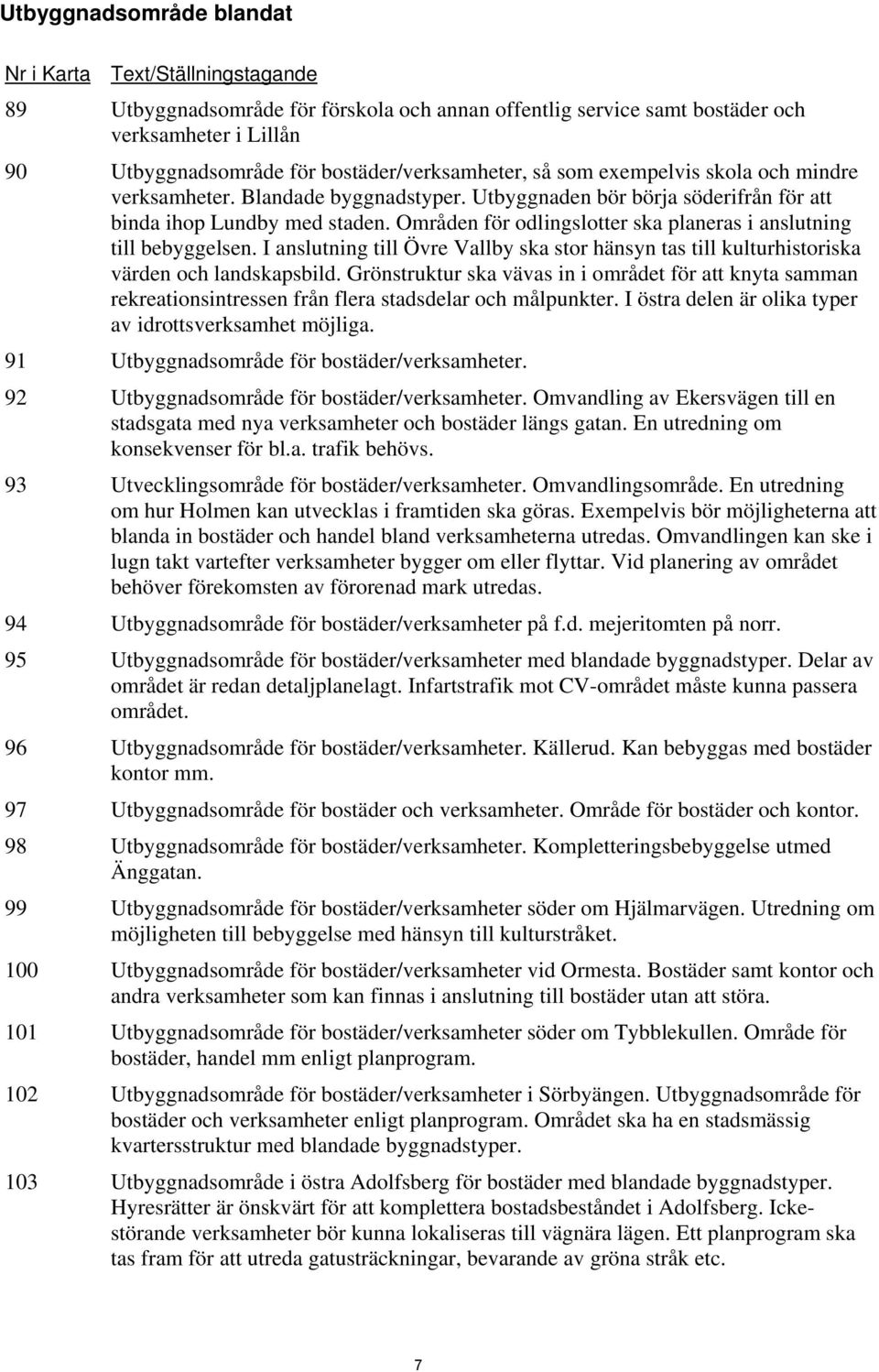I anslutning till Övre Vallby ska stor hänsyn tas till kulturhistoriska värden och landskapsbild.