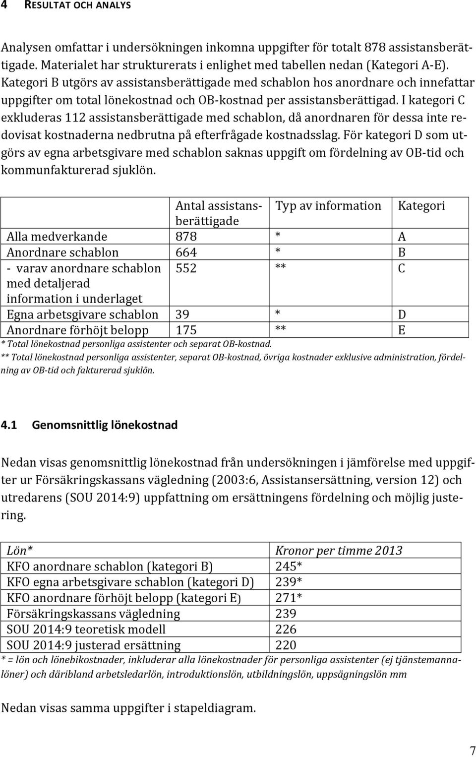 I kategori C exkluderas 112 assistansberättigade med schablon, då anordnaren för dessa inte redovisat kostnaderna nedbrutna på efterfrågade kostnadsslag.