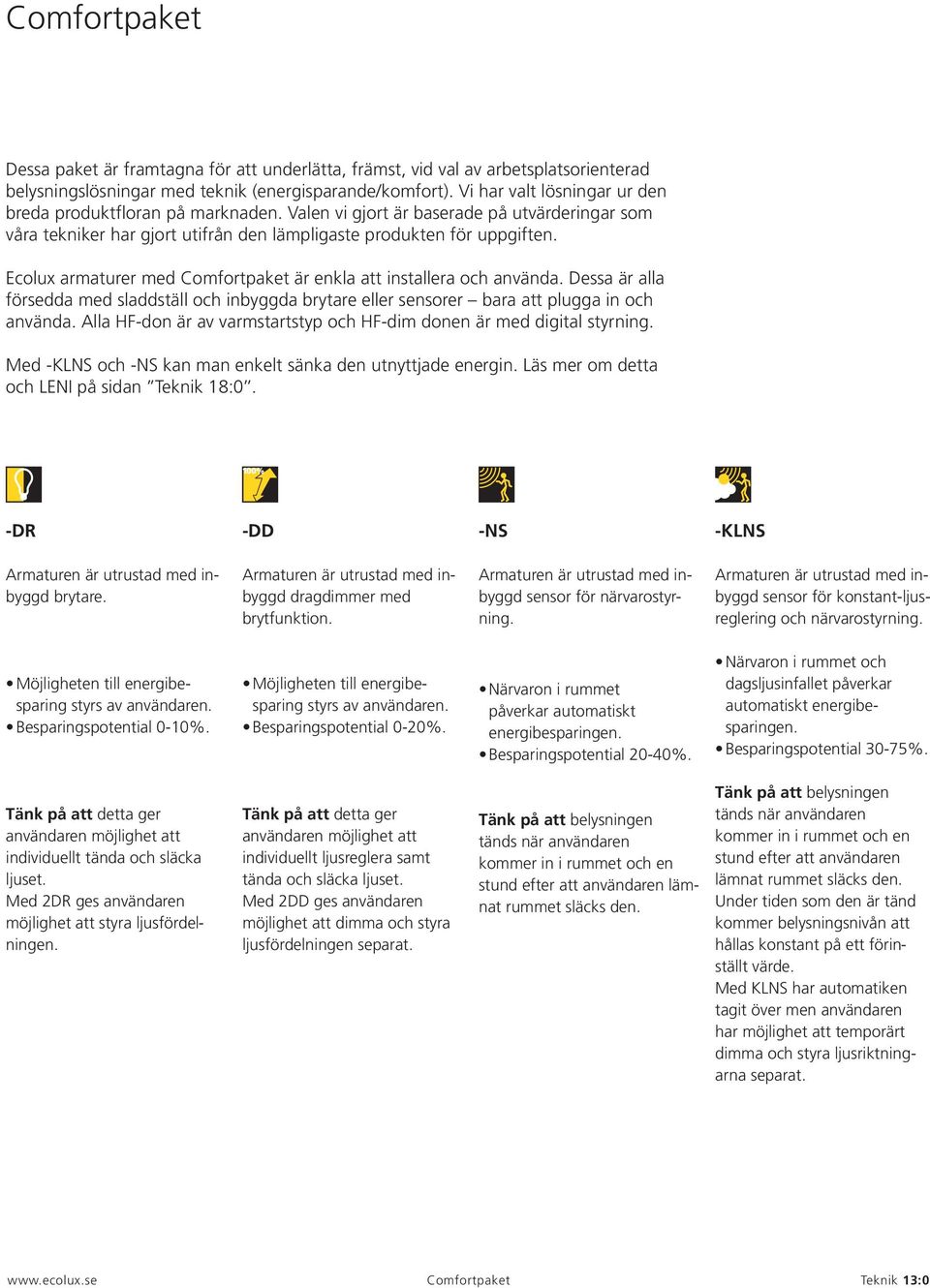 Ecolux armaturer med Comfortpaket är enkla att installera och använda. Dessa är alla försedda med sladdställ och inbyggda brytare eller sensorer bara att plugga in och använda.