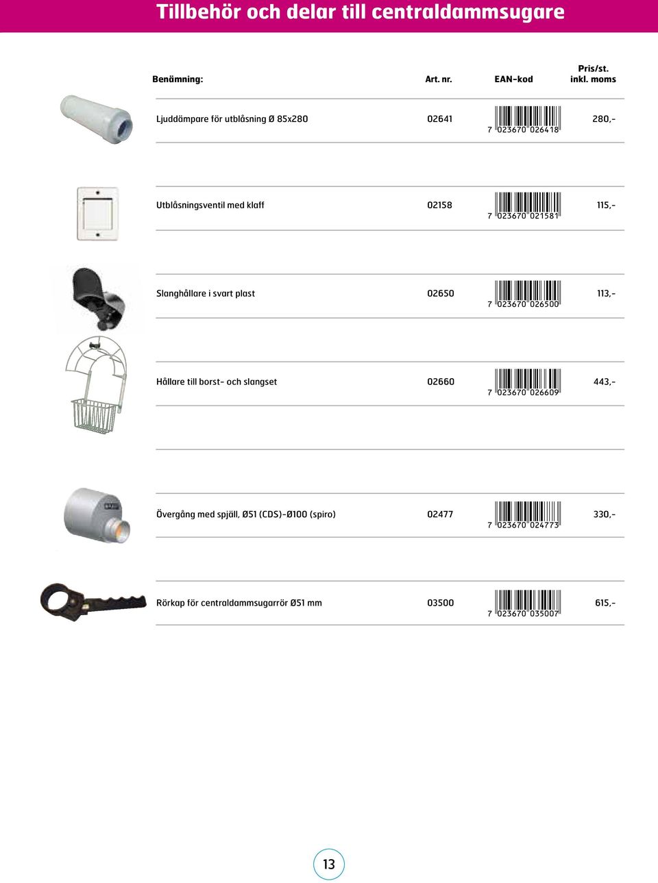 0C3G7A-acbfib! 115,- Slanghållare i svart plast 02650 *!0C3G7A-acgfaa! 113,- Hållare till borst- och slangset 02660 *!