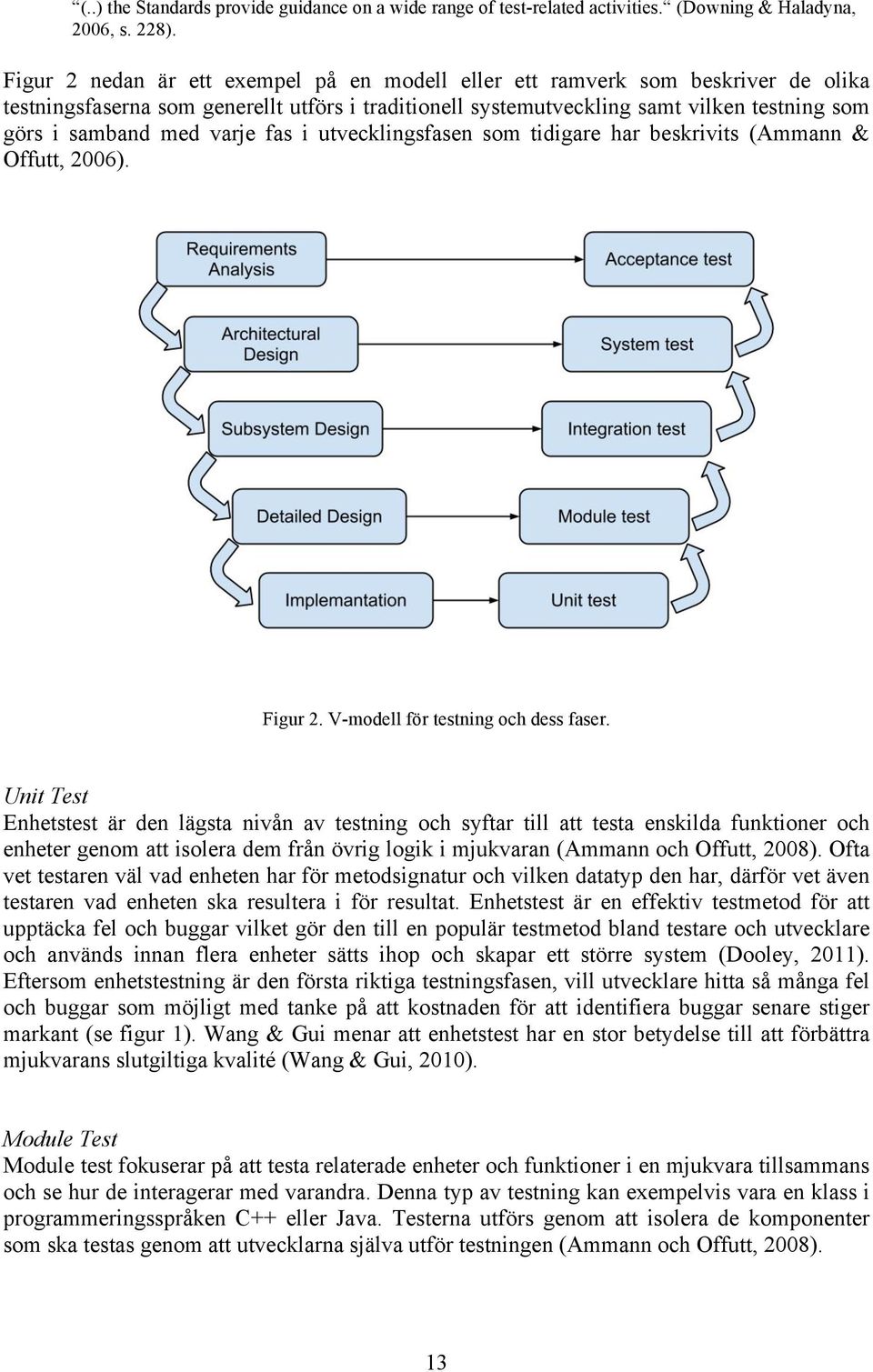 varje fas i utvecklingsfasen som tidigare har beskrivits (Ammann & Offutt, 2006). Figur 2. V-modell för testning och dess faser.