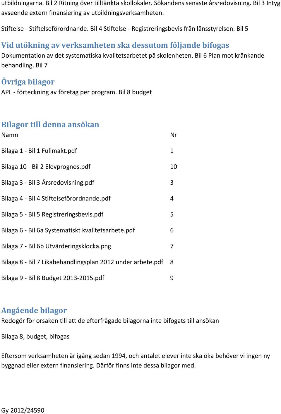 Bil 6 Plan mot kränkande behandling. Bil 7 Övriga bilagor APL - förteckning av företag per program. Bil 8 budget Bilagor till denna ansökan Namn Nr Bilaga 1 - Bil 1 Fullmakt.