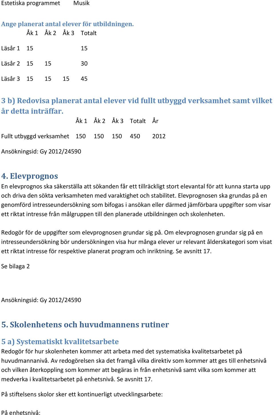 Åk 1 Åk 2 Åk 3 Totalt År Fullt utbyggd verksamhet 150 150 150 450 2012 4.