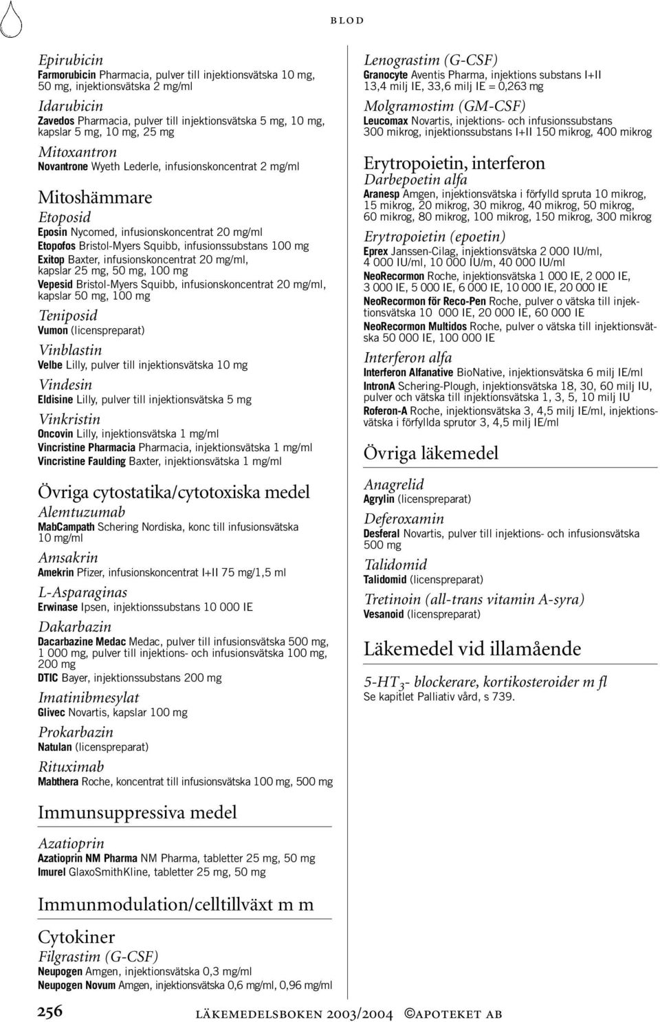 Exitop Baxter, infusionskoncentrat 20 mg/ml, kapslar 25 mg, 50 mg, 100 mg Vepesid Bristol-Myers Squibb, infusionskoncentrat 20 mg/ml, kapslar 50 mg, 100 mg Teniposid Vumon (licenspreparat) Vinblastin